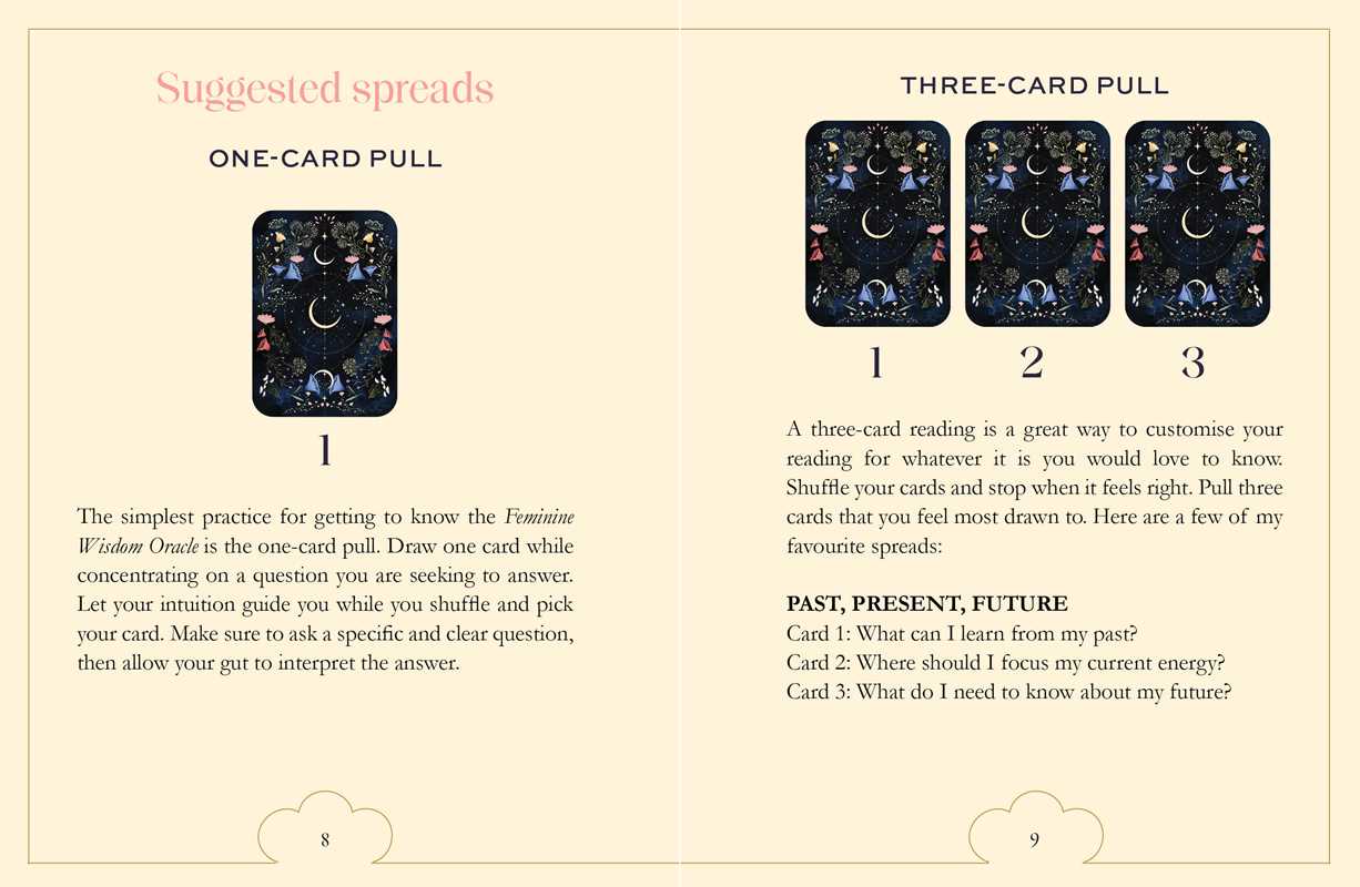 Feminine Wisdom Oracle by Lea Androic: Flashcards; 96 pages / English