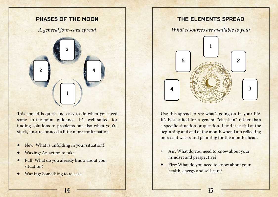 Witching Hour Oracle by Lorriane Anderson: Flashcards; 128 pages / English