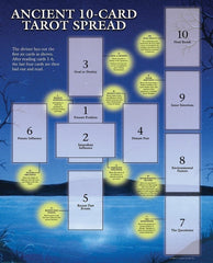 Tarot Guide Sheet Ancient 10 Card Spread